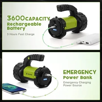 AlpsWolf 800LM Waterproof Rechargeable LED Camping Lantern