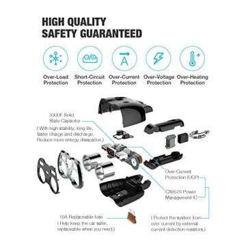 Otium USB C Car Charger, 2 Sockets Cigarette Lighter Splitter 12/24V 80W Dual USB Type-C Ports Separate Switch LED Voltage Display Built-in Replaceable 10A Fuse Compatible Mobile Phone GPS Dash Cam