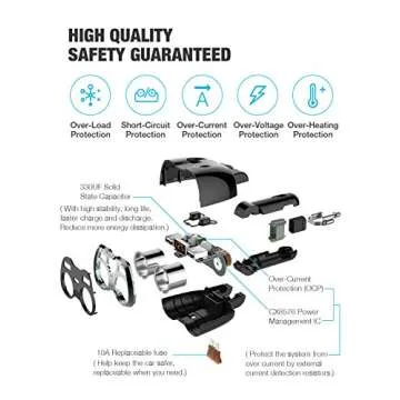 Otium USB C Car Charger, 2 Sockets Cigarette Lighter Splitter 12/24V 80W Dual USB Type-C Ports Separate Switch LED Voltage Display Built-in Replaceable 10A Fuse Compatible Mobile Phone GPS Dash Cam