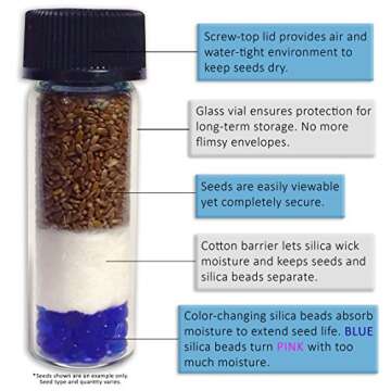 Frozen Seed Capsules - Preserve and Plant for Decades