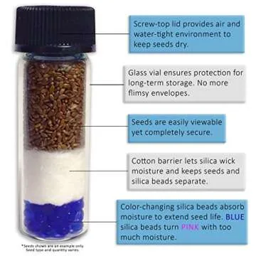 Frozen Seed Capsules - Preserve and Plant for Decades