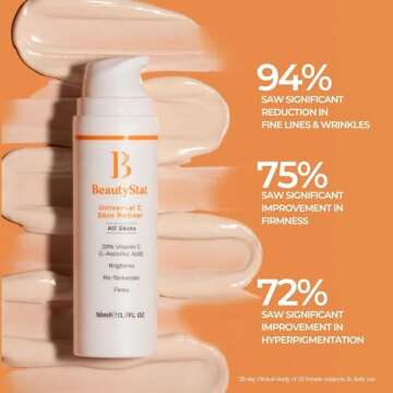 BeautyStat Universal C Serum - 20% Pure Vitamin C Refiner