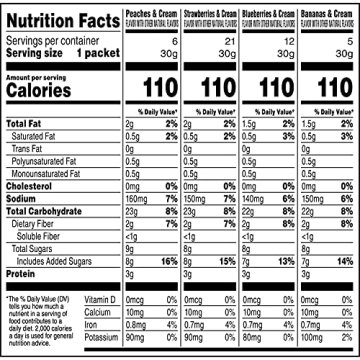 Quaker Instant Oatmeal Fruit & Cream Variety Pack