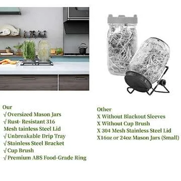 Lulonpon 2 Sprouting Jar Kit for Home Sprouts