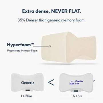 Cushion Lab Wedge Pillow for Back Pain & Sleep Comfort