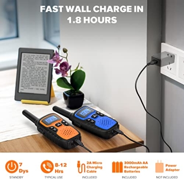 WisHouse M9 Rechargeable Walkie Talkies Long Range NOAA Weather Alert