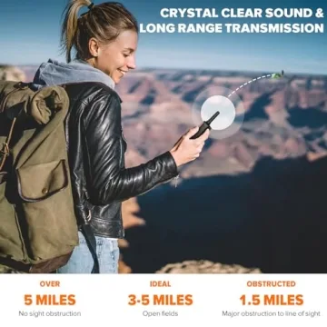 WisHouse M9 Rechargeable Walkie Talkies Long Range NOAA Weather Alert