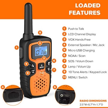 WisHouse M9 Rechargeable Walkie Talkies Long Range NOAA Weather Alert