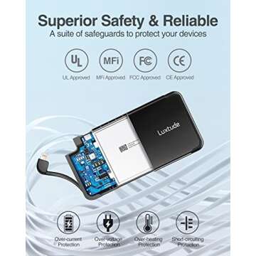 Luxtude Portable Charger iPhone Built in Lightning Cable (MFi Apple Certified), Ultra Slim Portable Phone Charger Thin Battery Pack, 5000mAh Power Bank for iPhone 14/13/12/11/10 etc. (Metal Black)
