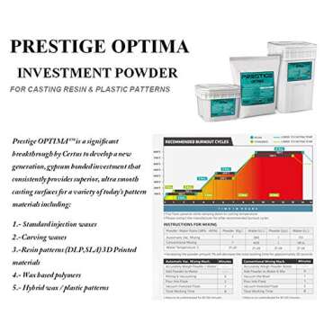Prestige Optima Premium Investment Powder H.Temp. Resin Cast Lost Wax 30