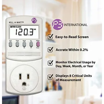 Monitor Your Energy Usage with P3 P4400 Kill A Watt