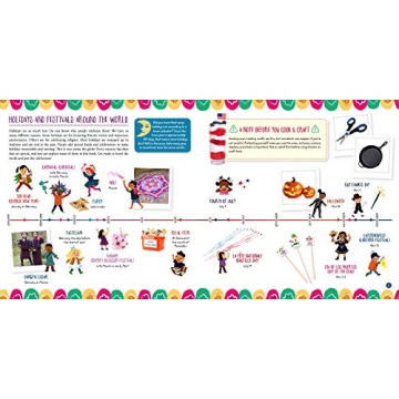 What Do You Celebrate? Engage Kids with Global Holidays