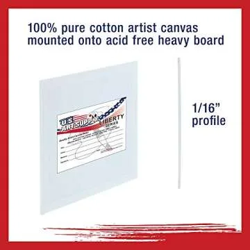 Professional Acid Free Canvas Panels - 12 Pack