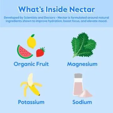 Nectar Hydration Packets - Electrolytes Powder Packets - No Sugar or Calories - Organic Fruit Liquid Daily IV Hydrate Packets for Dehydration Relief & Rehydration (Strawb. Lemon 30 Pack)