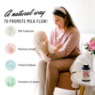 Legendairy Milk Pump Princess Lactation Supplement - Breastfeeding Supplements for Milk Supply Increase and Milkflow - Organic Black Cumin, Fennel and Dill Seeds, Fenugreek Free - 60 Capsules