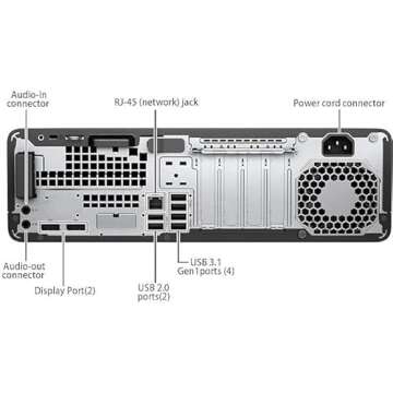 HP EliteDesk 800 G3 i5 Desktop PC 16GB RAM Renewed