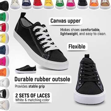 The Fashion Supply Skylar Canvas Women's Sneakers - Canvas Shoes for Women Sneakers, Comfortable Sneakers for Women, EmeraldGreen, 9