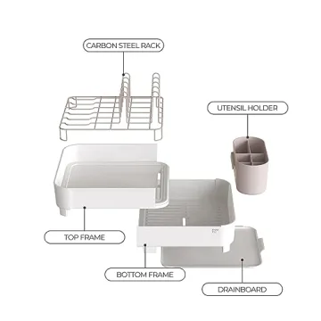 Zuutii Expandable Dish Drying Rack with Drainboard and Utensil Holder