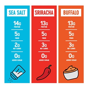 Healthy Dry Roasted Edamame Beans Variety Pack 4 oz