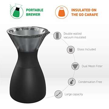 asobu Black Insulated Pour Over Coffee Maker (32 oz) Double-Wall Vacuum, Stainless-Steel Filter, Sta...