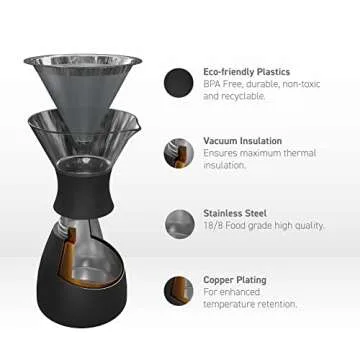 asobu Black Insulated Pour Over Coffee Maker 32 oz