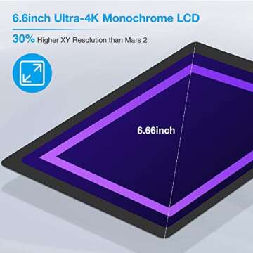 ELEGOO Mars 3 Pro Resin 3D Printer with 6.66 inch 4K Monochrome LCD Screen Odor Reduction Function Fast Printing and High Accuracy 143mm x 89mm x 175mm Large Printing Size