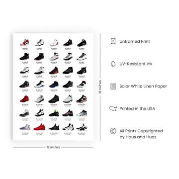 HAUS AND HUES Jordan Sneaker Posters for Guys - Michael Jordan Shoe Cool Wall Art for Bedroom, Dope Hypebeast Sneakerhead Room Decor, (12”x16” UNFRAMED)