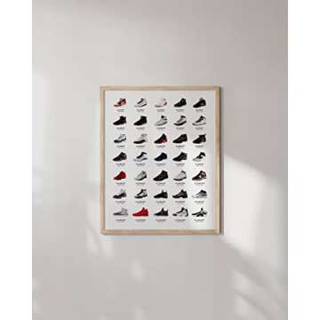 HAUS AND HUES Jordan Sneaker Posters for Guys - Michael Jordan Shoe Cool Wall Art for Bedroom, Dope Hypebeast Sneakerhead Room Decor, (12”x16” UNFRAMED)