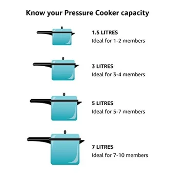 Ultimate Presto 8-Quart Pressure Cooker for Quick Meals