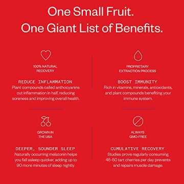 Cheribundi ORIGINAL Tart Cherry Juice Lightly Sweetened with Apple Juice - Fight Inflammation Pro Athlete Workout and Muscle Support Recovery, Pack of 12