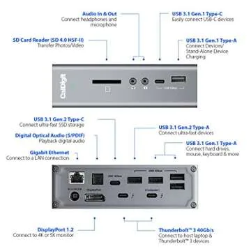 CalDigit TS3 Plus Thunderbolt 3 Dock with 2 Meter Thunderbolt 4 Cable Bundle for Mac and Windows PC
