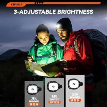 MANWALD LED Beanie Hat with Light, USB Rechargeable & Stylish $ Gifts for All