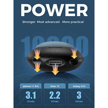 OCOOPA Rechargeable Hand Warmer 10000mAh,Portable Electric Hand Heater,Up to 15 Hours,USB Battery Operated Handwarmer for Camping,Hiking,Hunting,Golf,Warm Tech Gifts,Halo H01