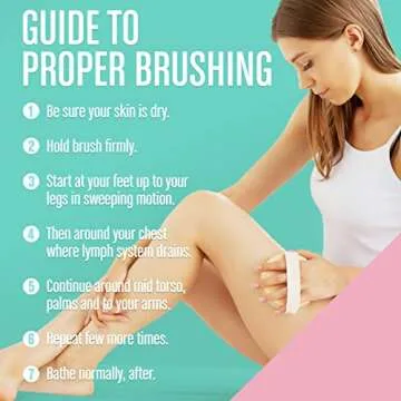 Dry Brushing Body Brush (Reduce Cellulite) Dry Brush for Cellulite and Lymphatic Drainage, Exfoliating Brush with Soft Massage Nodules, Shower Brush Body Scrubber 100% Natural Bristle Brush