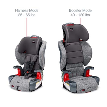 Britax Grow with You ClickTight Harness-2-Booster Car Seat