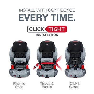 Britax Grow with You ClickTight Harness-2-Booster Car Seat