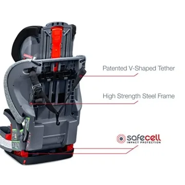 Britax Grow with You ClickTight Harness-2-Booster Car Seat