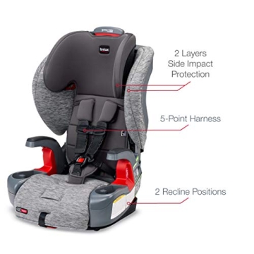 Britax Grow with You ClickTight Harness-2-Booster Car Seat