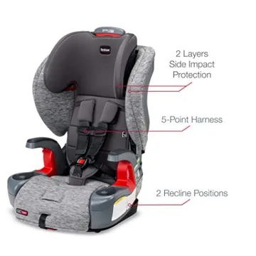 Britax Grow with You ClickTight Harness-2-Booster Car Seat