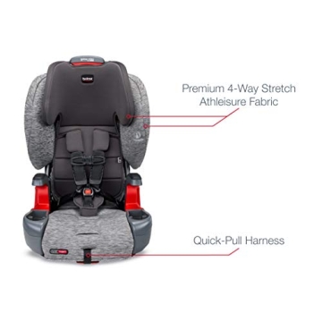 Britax Grow with You ClickTight Harness-2-Booster Car Seat