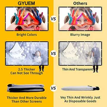 GYUEM 120 Inch Projector Screen - Outdoor Indoor HD