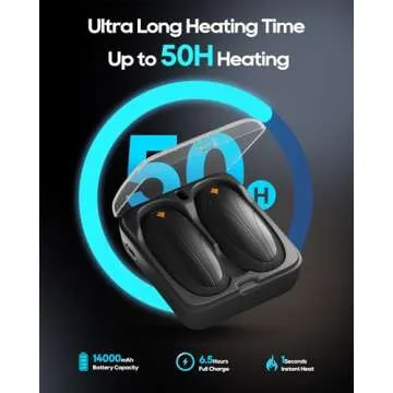 Rechargeable Hand Warmers 14000mAh - Perfect Winter Gift