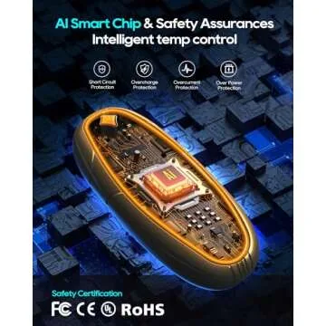 Rechargeable Hand Warmers 14000mAh - Perfect Winter Gift