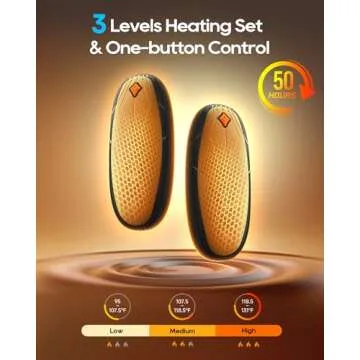 Rechargeable Hand Warmers 14000mAh - Perfect Winter Gift