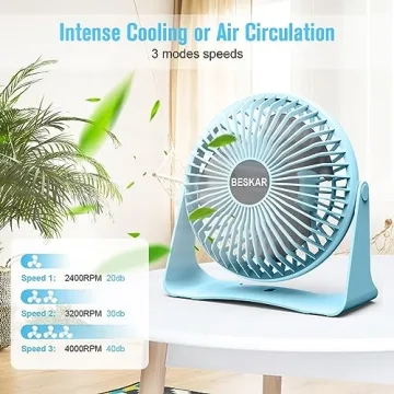 BESKAR USB Small Desk Fan - Portable, Quiet, 3 Speed Airflow