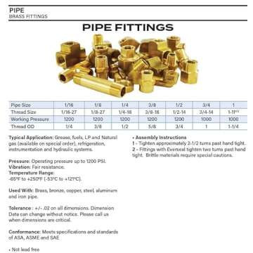 Anderson Brass Pipe Fitting Adapter - 1/4" Male x 3/8" Female
