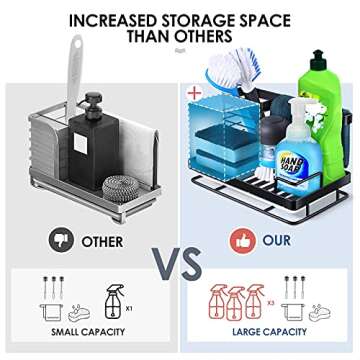 Roleader Kitchen Sink Adjustable Organizer Countertop