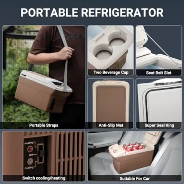 ICEROVER 12V Car Refrigerator Cooler 6 Quart Ready For Adventures