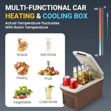 ICEROVER 12V Car Refrigerator Cooler 6 Quart Ready For Adventures
