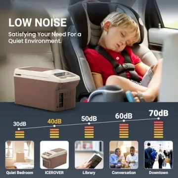 ICEROVER 12V Car Refrigerator Cooler 6 Quart Ready For Adventures